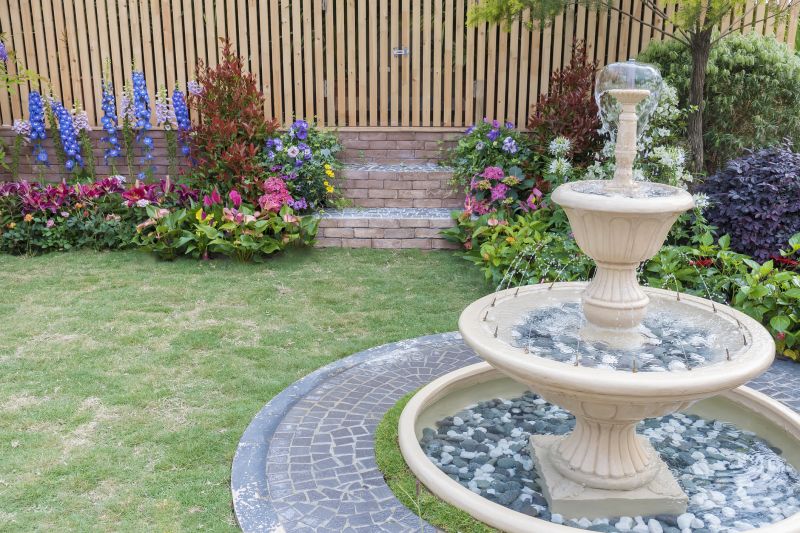Fountain Size and Complexity